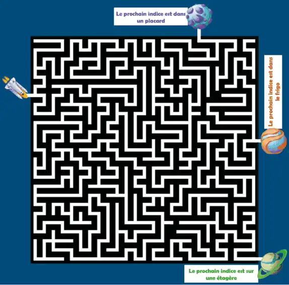 Labyrinthe à multiples sorties